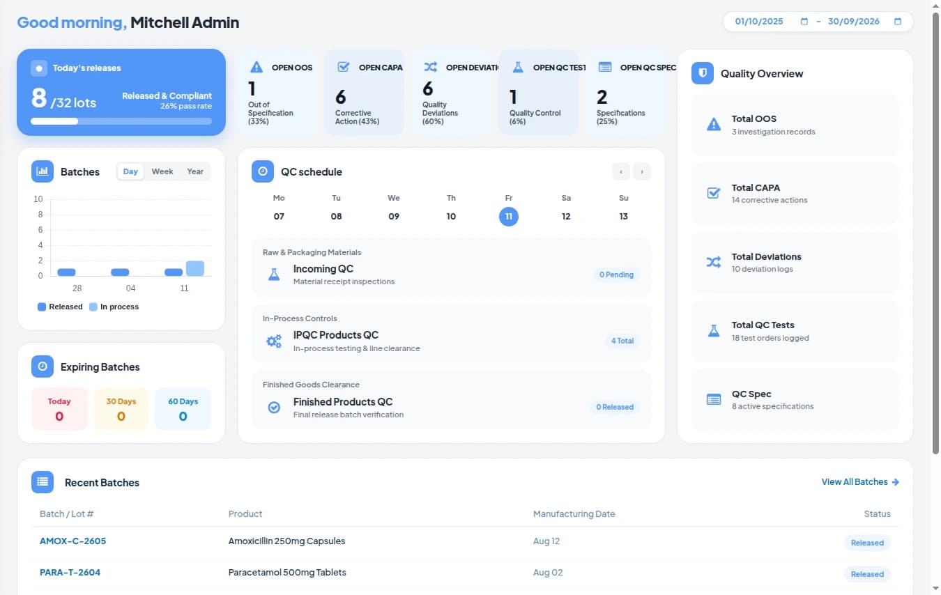 Pharmaceutical ERP quality dashboard showing today's releases, open OOS, open CAPA, open deviations and open QC tests, alongside a QC schedule, quality overview totals and recent batch statuses