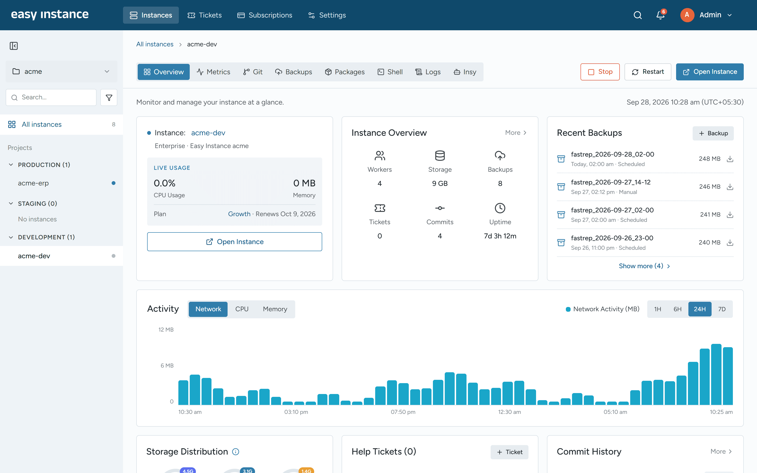 EasyInstance dashboard showing an Odoo instance with live usage, backups and activity