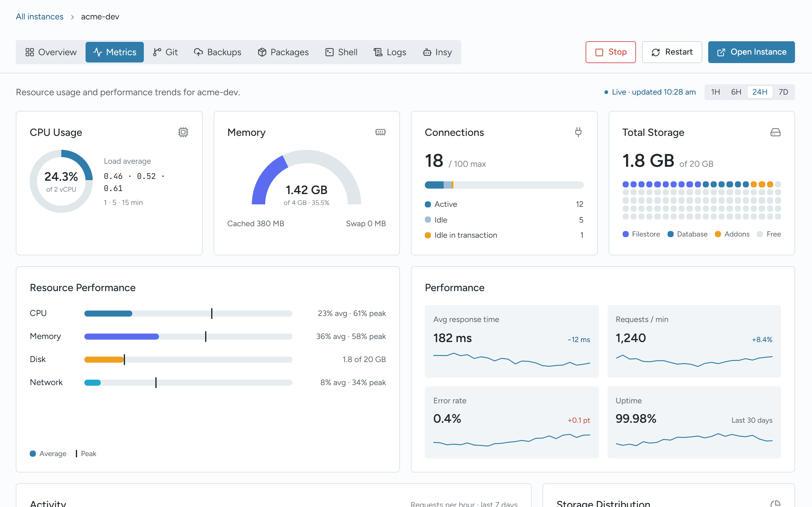 Live metrics for an Odoo instance