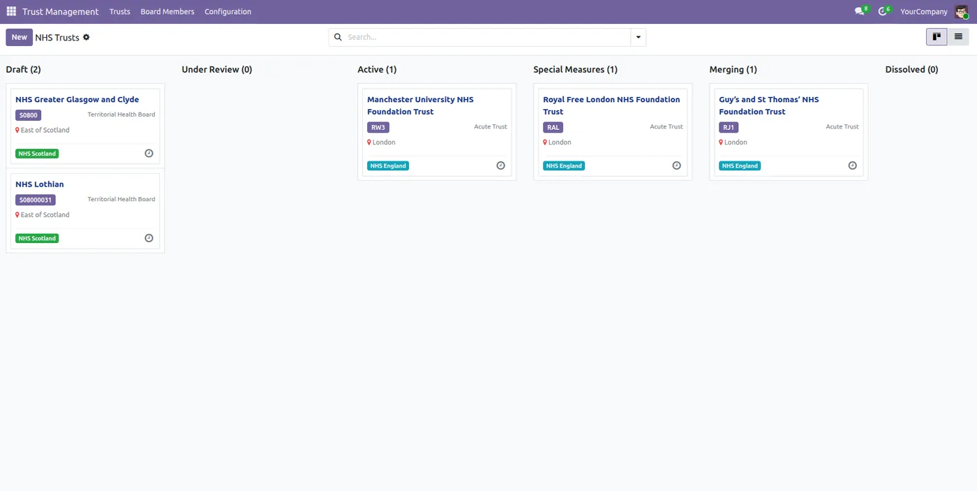 NHS Trusts kanban board with real trust names across Draft, Active, Special Measures and Merging stages, spanning NHS England and NHS Scotland records