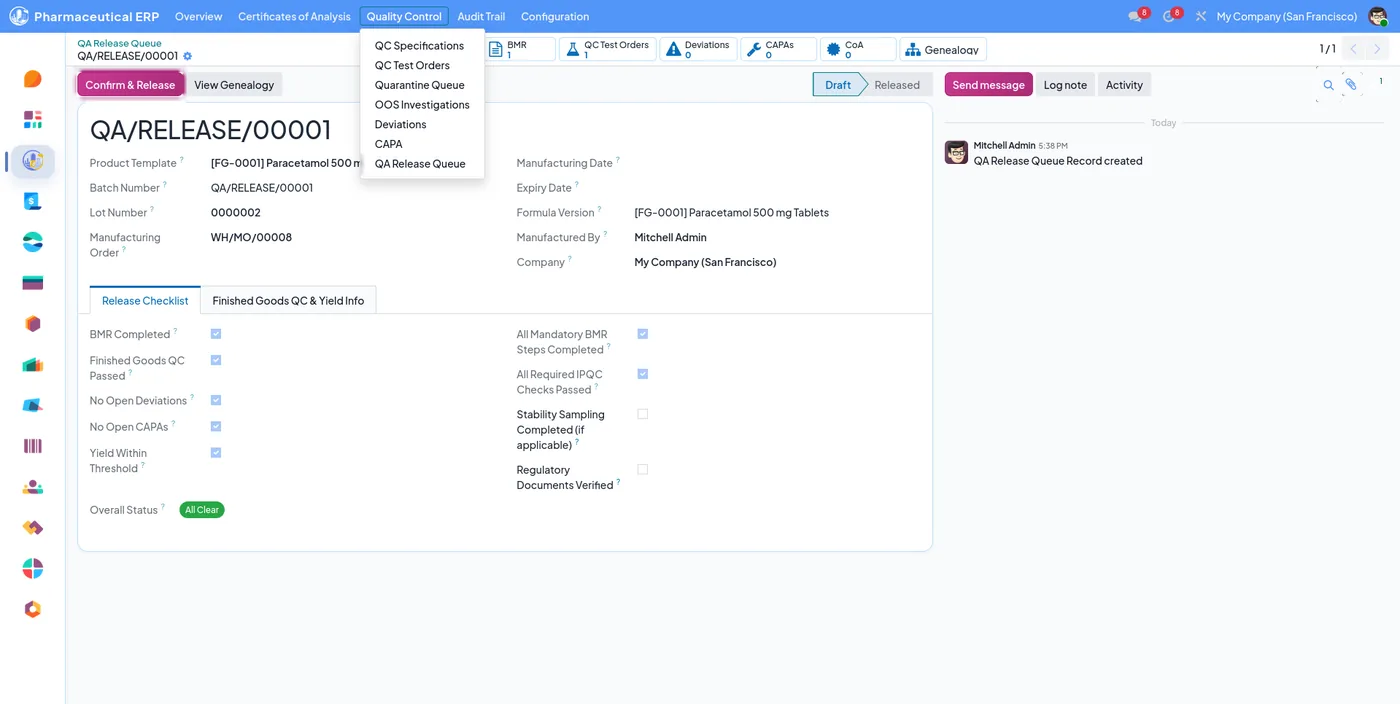 QA Release Queue record with a Release Checklist confirming BMR completed, finished goods QC passed, no open deviations and no open CAPAs, before Confirm & Release is available