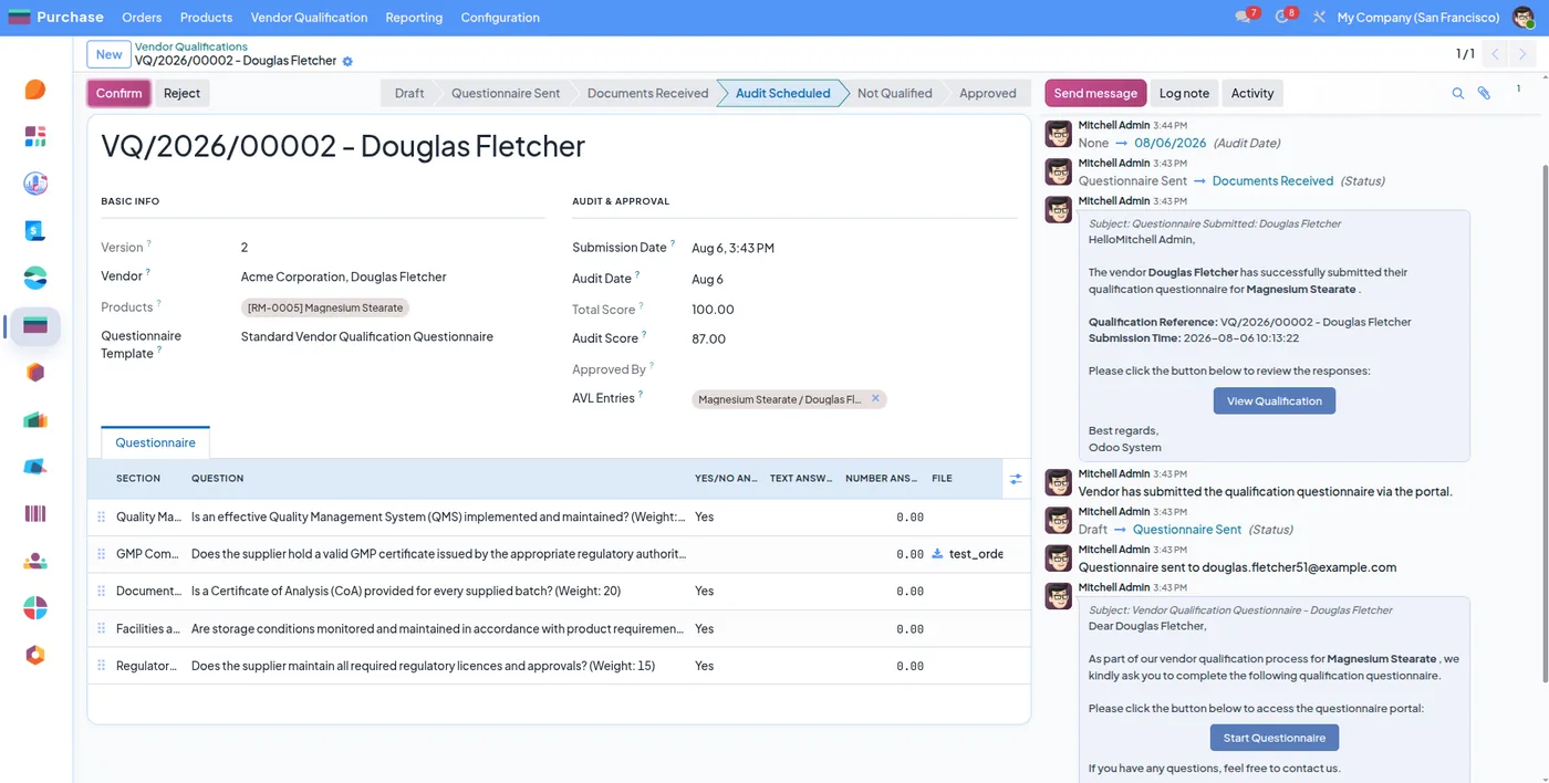 Vendor qualification record for a supplier scored 87 out of 100 on a weighted questionnaire, moving through Audit Scheduled toward Approved, with the portal email it was sent
